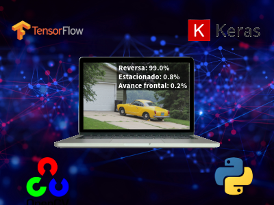Portada Transfer Learning para clasificación de Videos