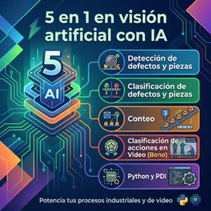 Visión Artificial con IA