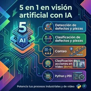 Visión Artificial con IA